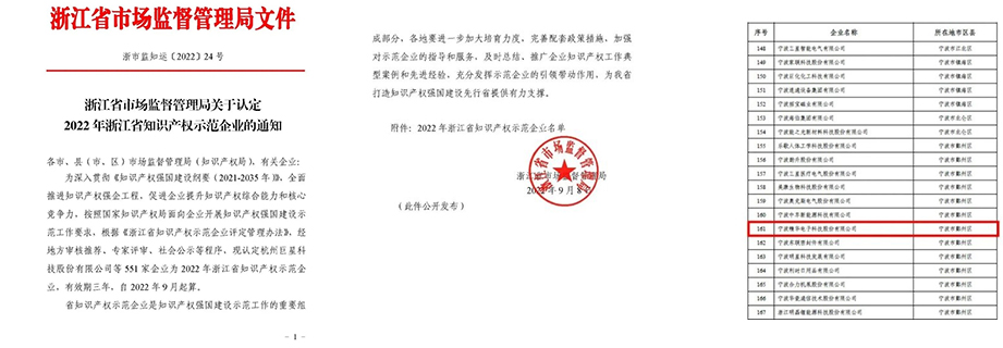精华股份获评“2022年省级知识产权示范企业”(图1) 精华股份获评“2022年省级知识产权示范企业”(图1)