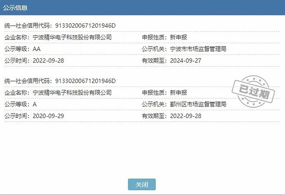 喜讯 | 精华股份荣获浙江省AA级“守合同重信用”企业称号(图2) 喜讯 | 精华股份荣获浙江省AA级“守合同重信用”企业称号(图2)