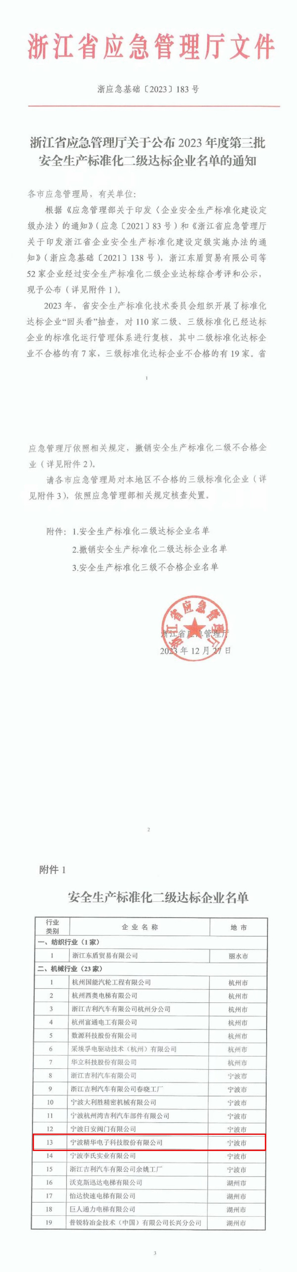 我司成功创建安全生产标准化二级达标企业(图1) 我司成功创建安全生产标准化二级达标企业(图1)